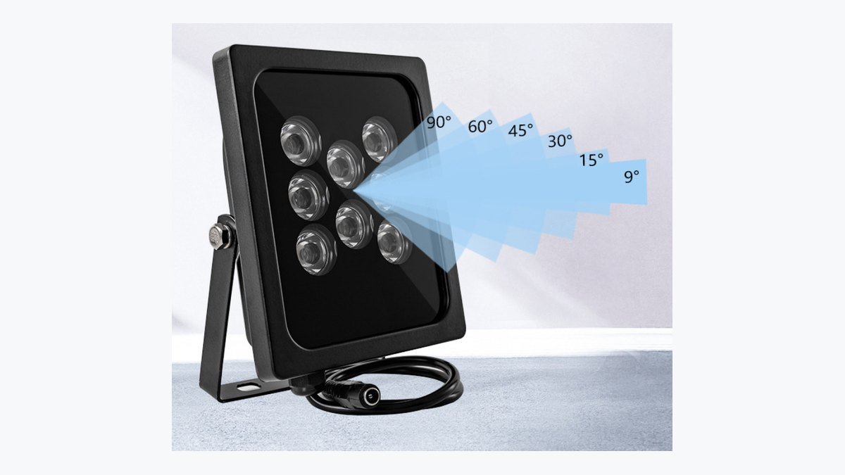 IR illuminator beam angle selection